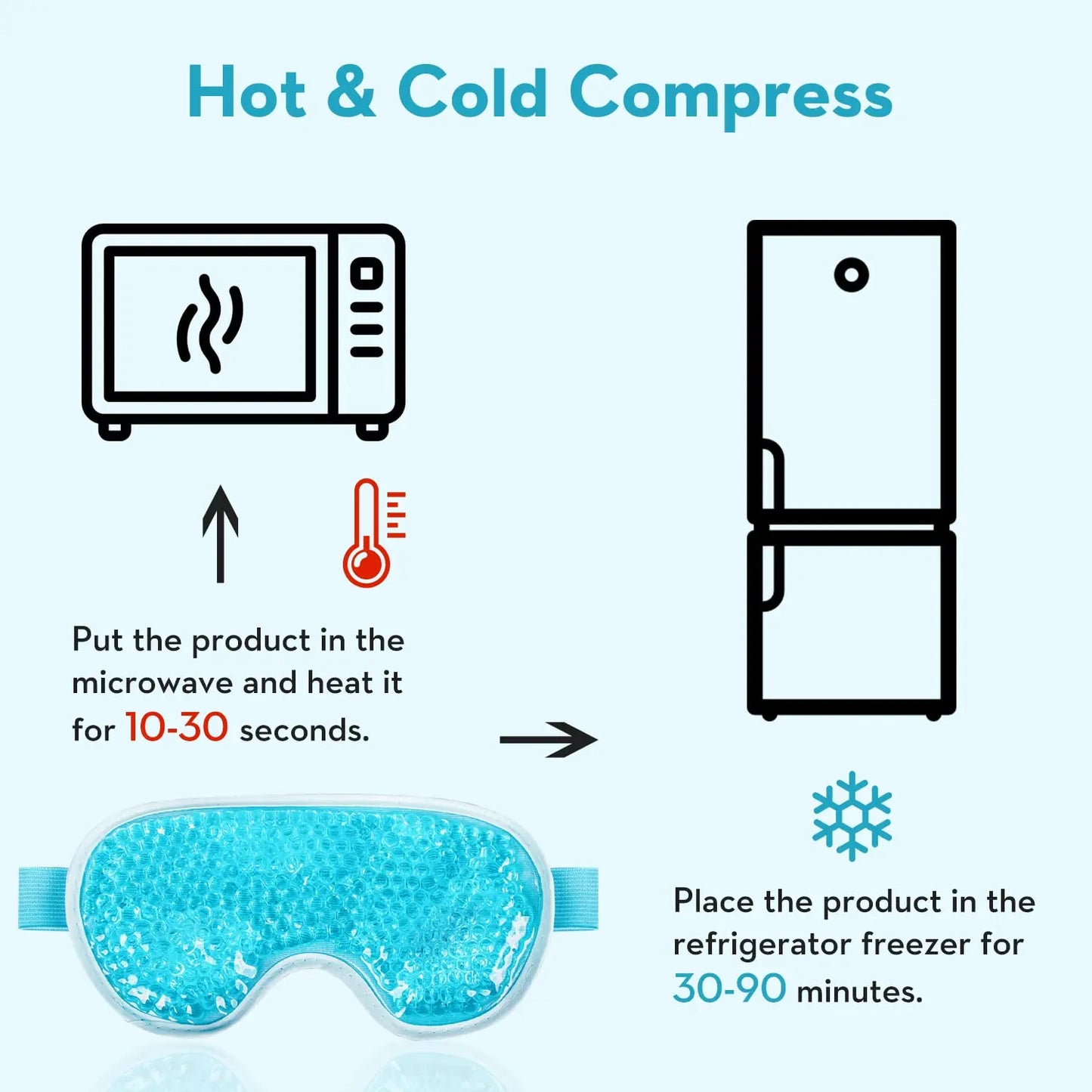 Reusable Gel Cooling Eye Mask