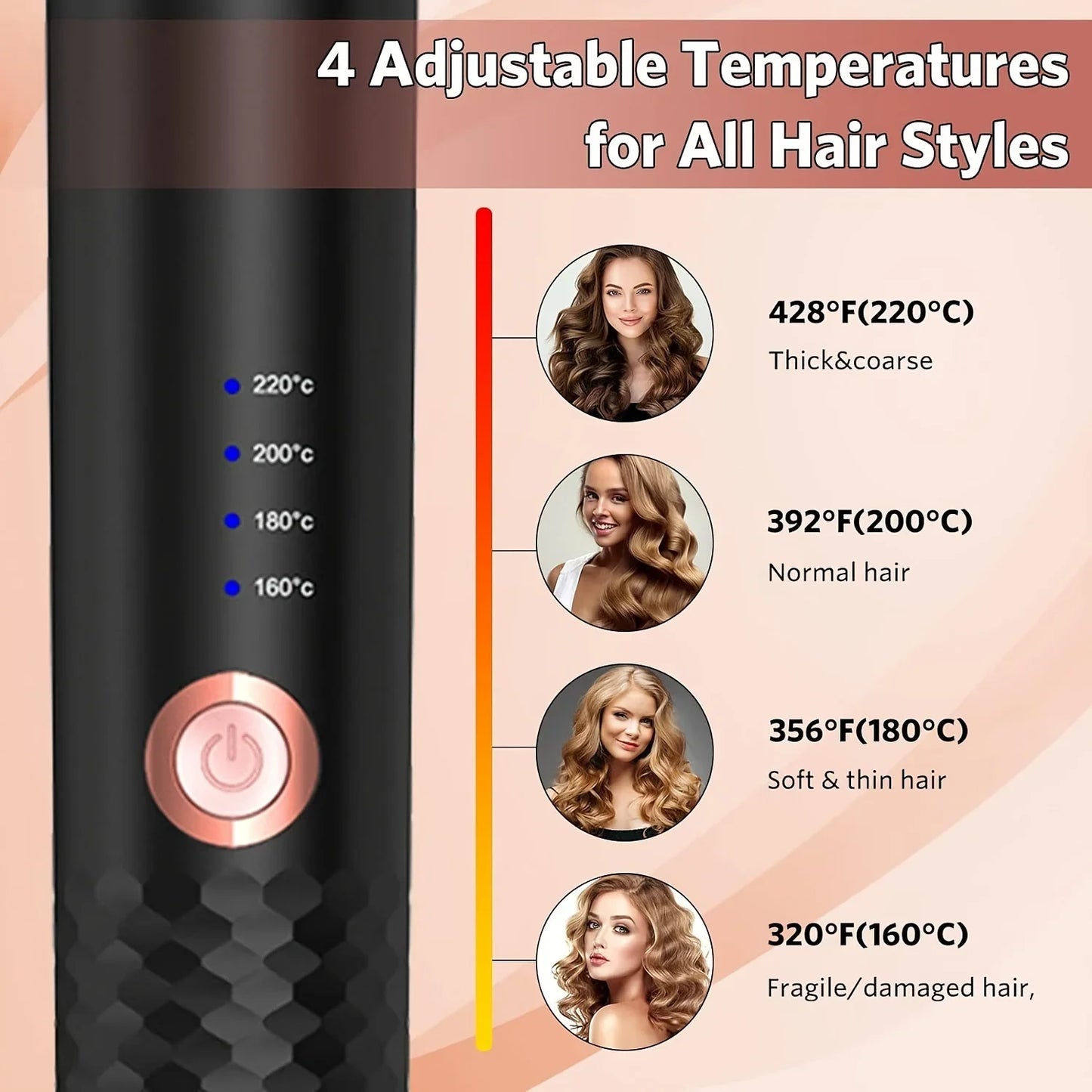 Automatic Rotating Ceramic Hair Curler